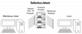 Thumbnail for version as of 08:37, 22 May 2020