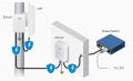Ethernet Surge Protector-Overview.jpg