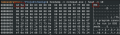 Thumbnail for version as of 19:28, 19 January 2026
