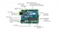 Arduino oard Uno Rev3-Atmega 328-Overview.JPG