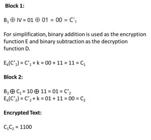 Encryption2.jpg
