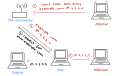 Thumbnail for version as of 15:17, 5 December 2024
