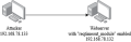 Thumbnail for version as of 06:54, 8 March 2026