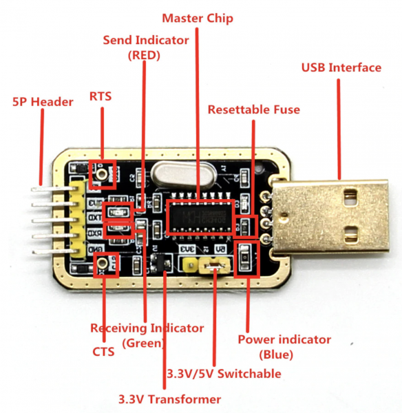 File:CH340G USB to UART.png