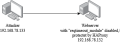 Thumbnail for version as of 07:18, 8 March 2026